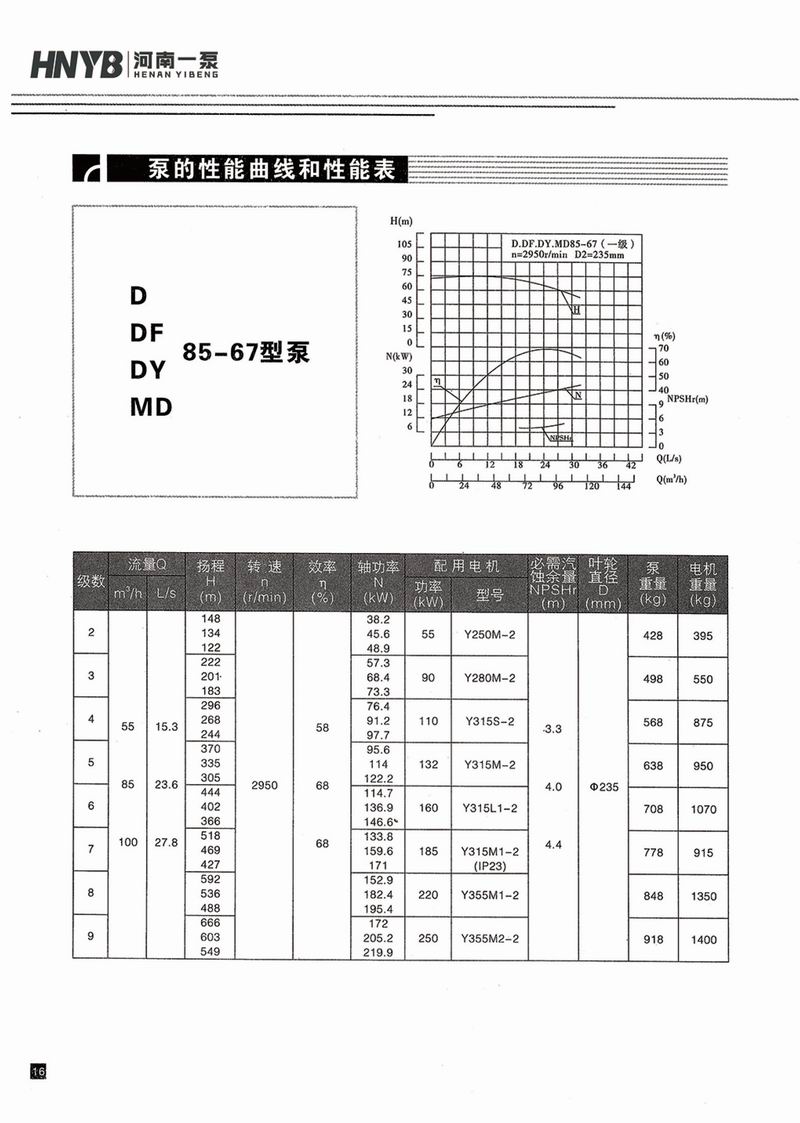 臥式多級泵說明書-17.jpg