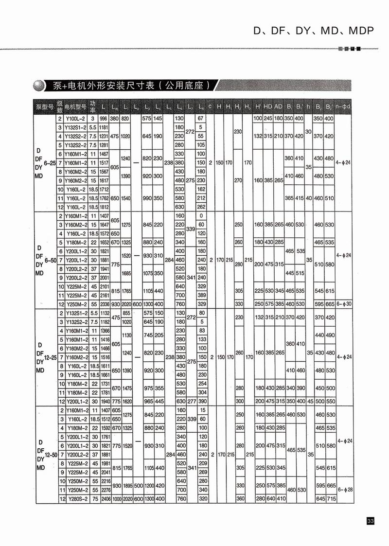 臥式多級泵說明書-34.jpg